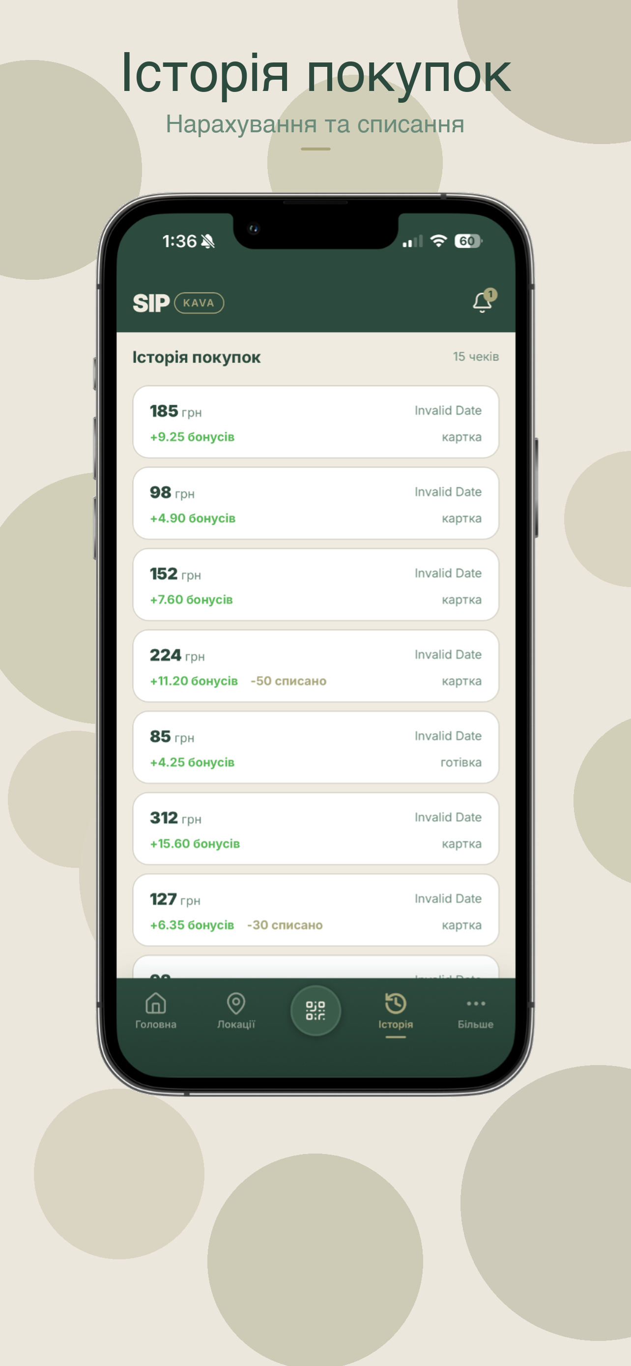 SIPKAVA — новини