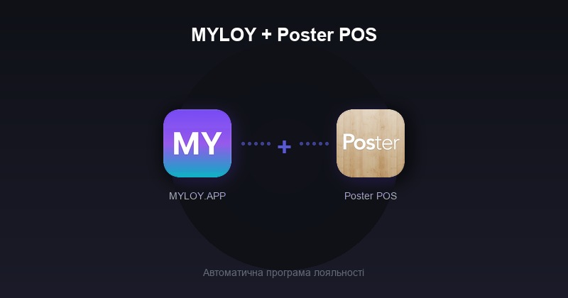MYLOY + Poster POS — MYLOY