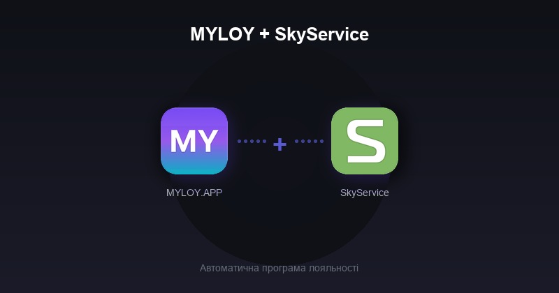 MYLOY + SkyService POS — MYLOY
