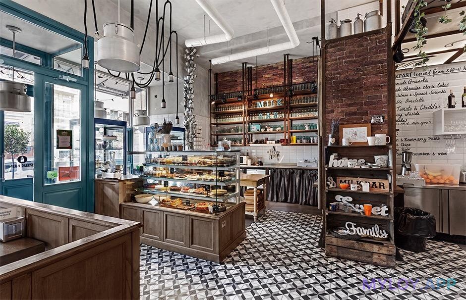 Програма лояльності для кафе